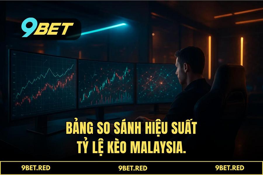 Giải phẫu toán học của Odds Malaysia: Âm và Dương